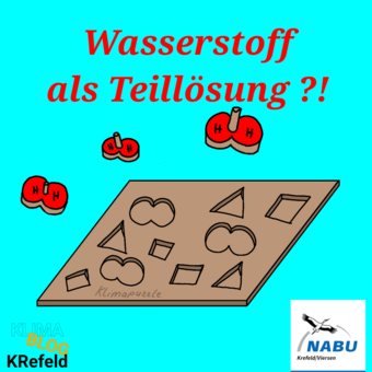 Foto/Grafik: NABU Krefeld/Viersen Amelie Waletzke